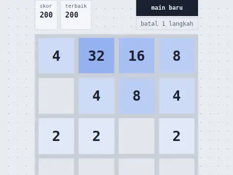 2048