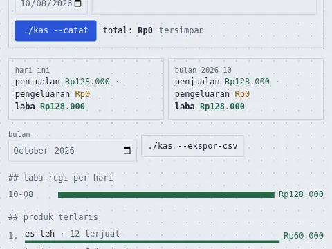 Buku Kas Usaha Mini