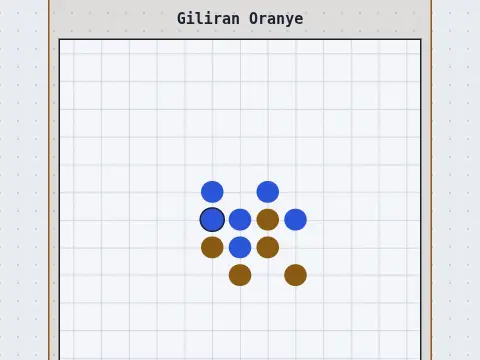 Gomoku (Lima Sejajar)