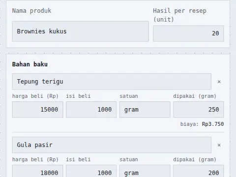 Kalkulator HPP & Harga Jual