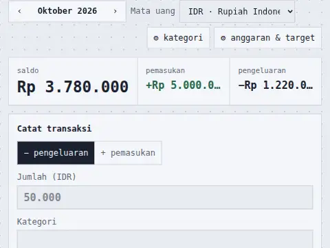 Pencatat Keuangan
