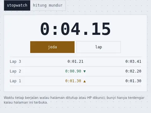 Stopwatch & Hitung Mundur
