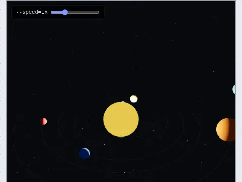 Tata Surya 3D