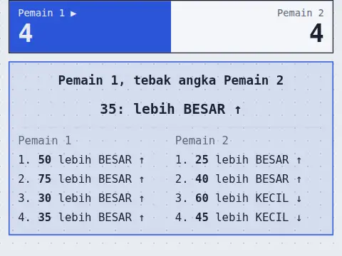Tebak Angka Duel