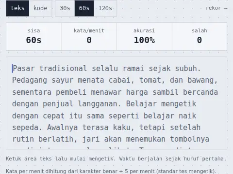 Tes Kecepatan Mengetik